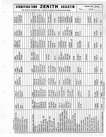 Zenith Carb Specifications 192.jpg